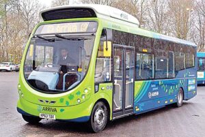 एचआरटीसी को इलेक्ट्रिक बसों से करोड़ों का नुकसान