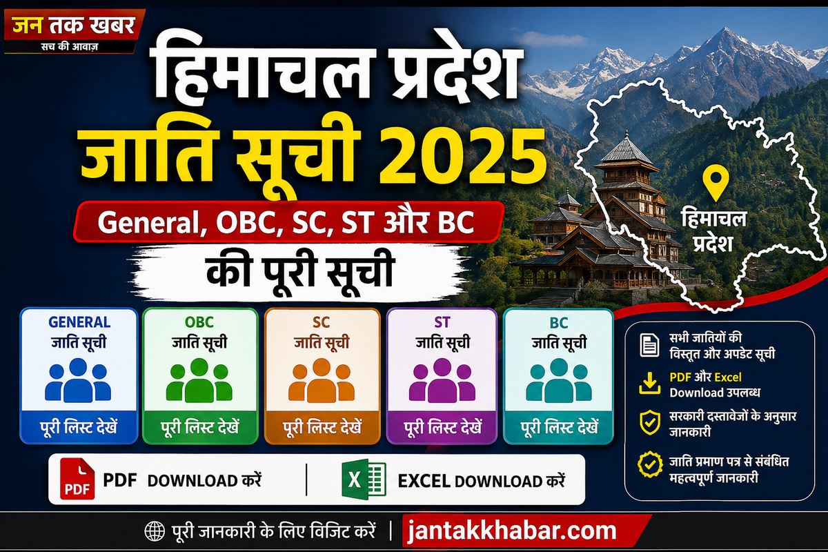 Himachal Pradesh Caste List 2025: General, OBC, SC, ST और BC की पूरी सूची